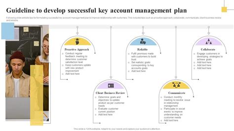  Key Account Management: How to Develop and Maintain Successful Long-Term Relationships -  Un mapa estelar para navegar el complejo cosmos de las relaciones empresariales