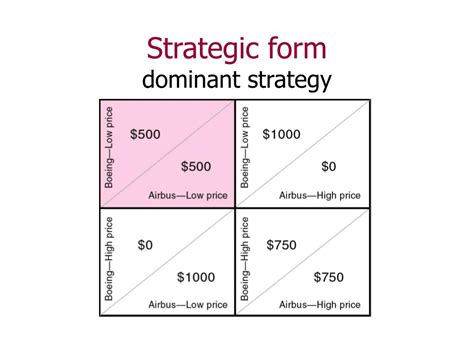 ¡Xerogestión y su Estrategia para Dominar el Tiempo con Estilo!